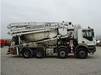 IVECO TRAKKER 440 - Камион со бетонска пумпа: слика 2