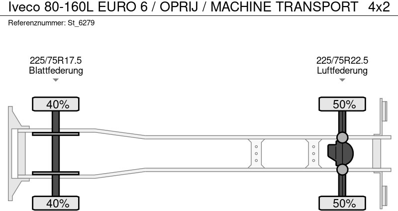 Лизинг на Iveco 80-160L EURO 6 / OPRIJ / MACHINE TRANSPORT Iveco 80-160L EURO 6 / OPRIJ / MACHINE TRANSPORT: слика 19
