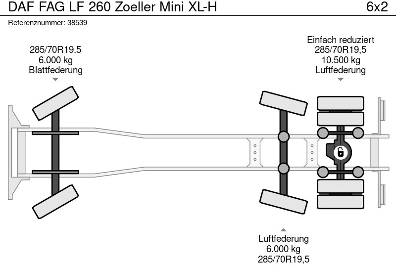 Камион за ѓубре DAF FAG LF 260 Zoeller Mini XL-H: слика 11