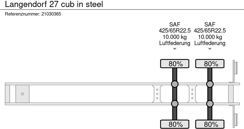 Кипер полуприколка Langendorf 27 cub in steel: слика 10
