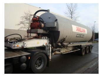 Titan TS 3 RPA/FN - Полуприколка цистерна