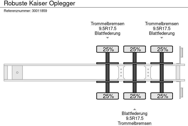 Полуприколка за низок утовар Robuste Kaiser Oplegger: слика 13