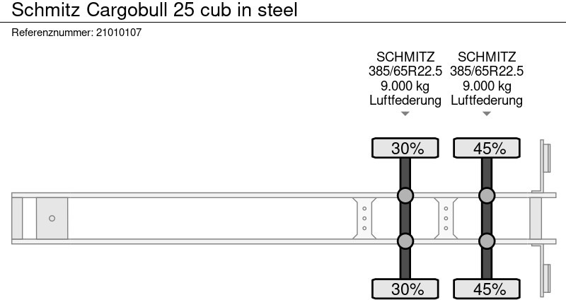 Кипер полуприколка Schmitz Cargobull 25 cub in steel: слика 11
