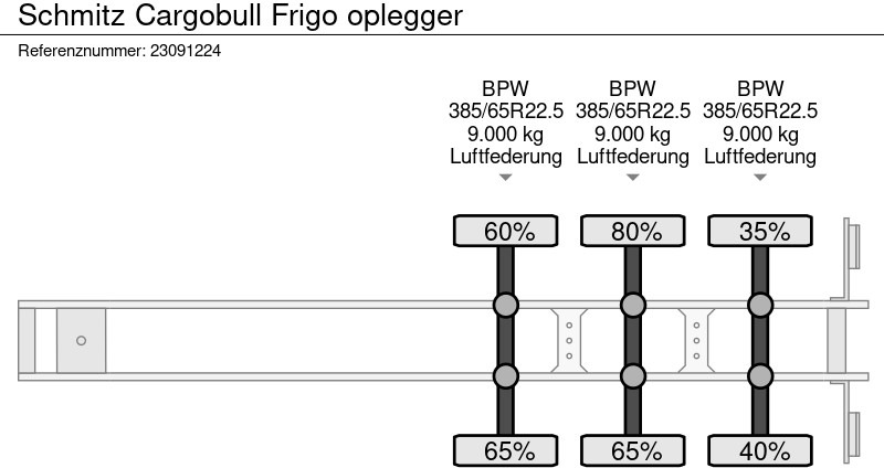 Полуприколка ладилник Schmitz Cargobull Frigo oplegger: слика 17