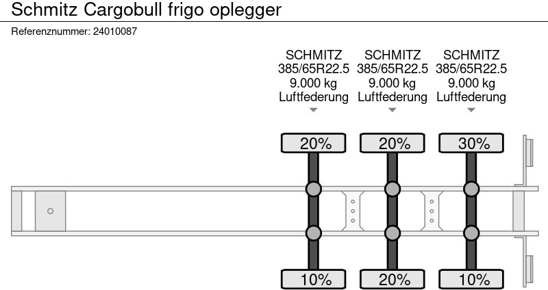 Полуприколка ладилник Schmitz Cargobull frigo oplegger: слика 17