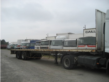 TITAN platform - Полуприколка