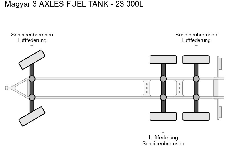 Приколка цистерна за транспорт на гориво Magyar 3 AXLES FUEL TANK - 23 000L: слика 13