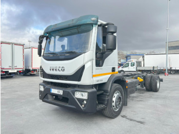 Камион со кабинска шасија IVECO EuroCargo