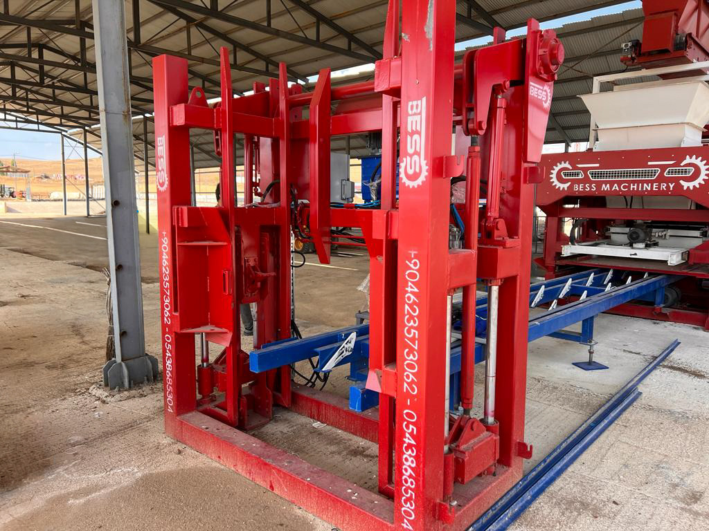 Beyazlı Group undefined: слика 145