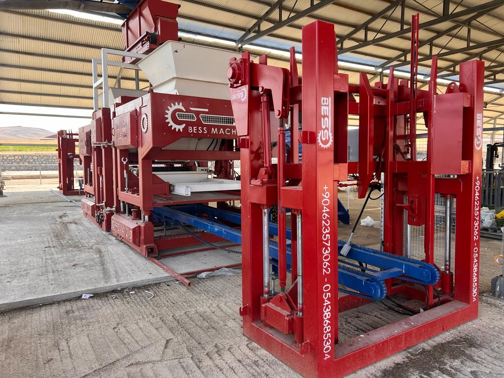 Beyazlı Group undefined: слика 143