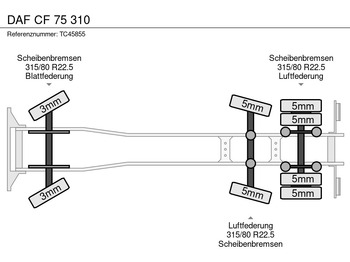 Камион за ѓубре DAF CF 75 310: слика 5 Камион за ѓубре DAF CF 75 310: слика 5
