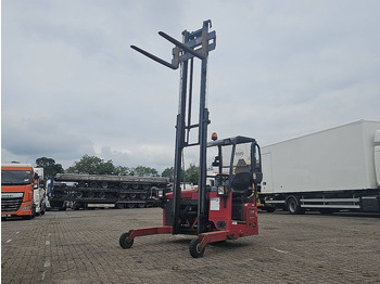 Телескопски ракувач MOFFETT