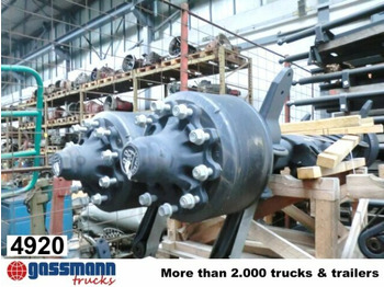 Оска и делови