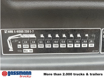 Нов Камион со кука за подигање, Камион со кран Mercedes-Benz Arocs 4142 B 8x4/4, Grounder, Funk: слика 3