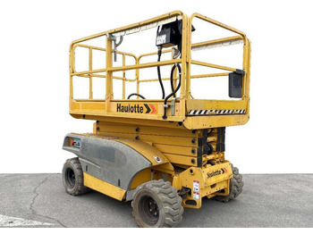 Кревач ножица HAULOTTE Compact 12