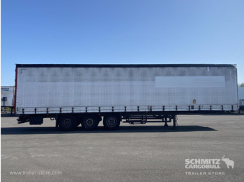 Полуприколка со церада SCHMITZ Curtainsider Standard: слика 2 Полуприколка со церада SCHMITZ Curtainsider Standard: слика 2