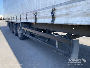 Полуприколка со церада SCHMITZ Curtainsider Standard: слика 3 Полуприколка со церада SCHMITZ Curtainsider Standard: слика 3