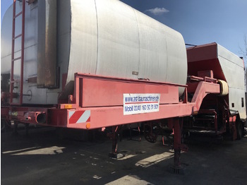 Машина за асфалт