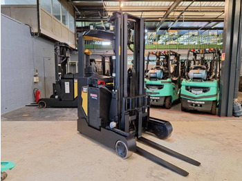 : фотографија на заглавието