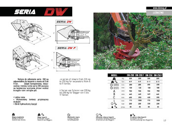 Нов Фаќалка за Градежна машина DEMOQ DW250 F  De-forestation shear 250 kg: слика 3
