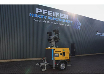 Кула за рефлектори ATLAS