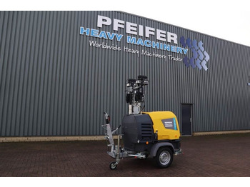 Генераторска поставка ATLAS