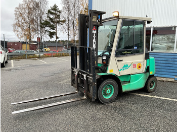 Опрема за ракување со материјали MITSUBISHI