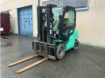 Опрема за ракување со материјали MITSUBISHI