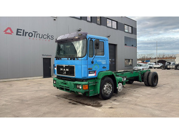 Камион со кабинска шасија MAN 19.322