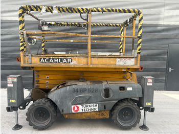 Кревач ножица HAULOTTE