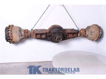 Оска и делови