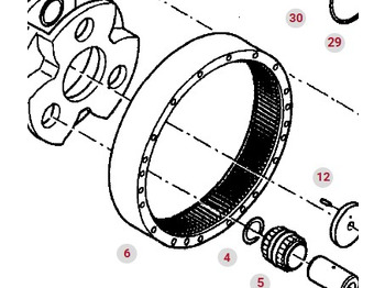 Трансмисија FENDT