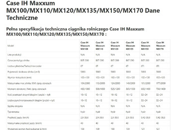 Резервни делови CASE