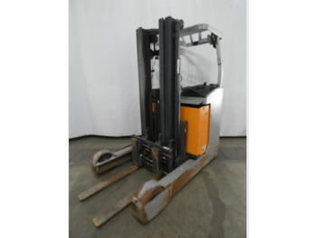 Вилушкар со подигнување STILL