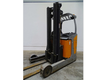 Вилушкар со подигнување STILL