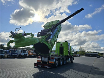 Багер SCANIA P