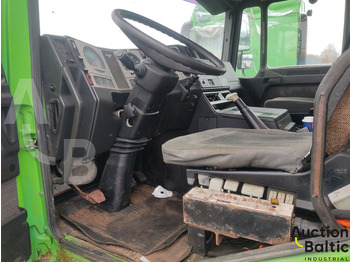 Лизинг на MAN 18.284 MAN 18.284: слика 5 Лизинг на MAN 18.284 MAN 18.284: слика 5