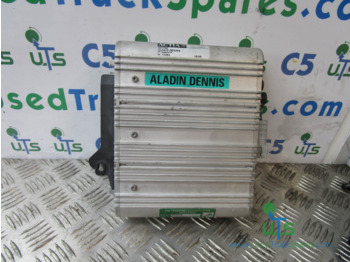 Единица за контрола DENNIS
