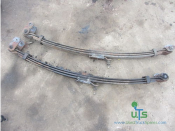 Суспензија ISUZU