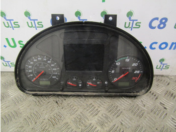 Кабина и ентериер IVECO Stralis