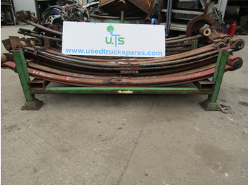 Суспензија IVECO