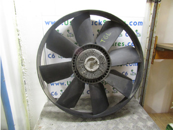 Мотор и делови MAN TGL