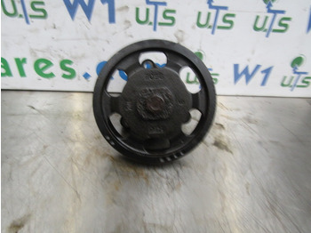 Мотор и делови MAN TGM