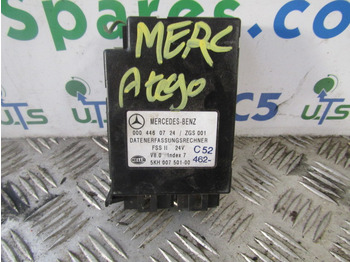 Електричен систем MERCEDES-BENZ Atego