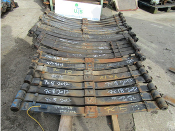 : фотографија на заглавието