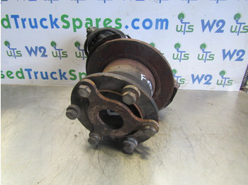 Глава на тркало