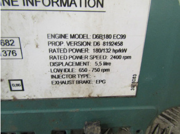 Единица за контрола VOLVO FL6