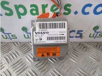 Кабина и ентериер VOLVO FM12