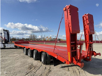 Полуприколка GROENEWEGEN