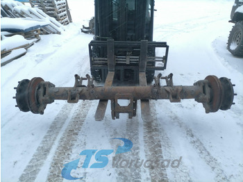 Оска и делови MAN